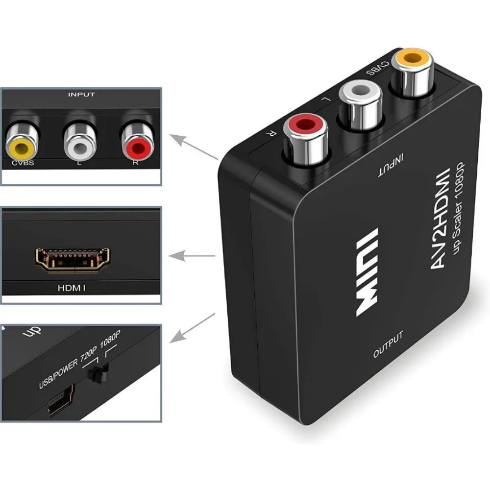 Convertitore AV a HDMI 1080P,  - Composite Rca Cable recensione e prezzo
