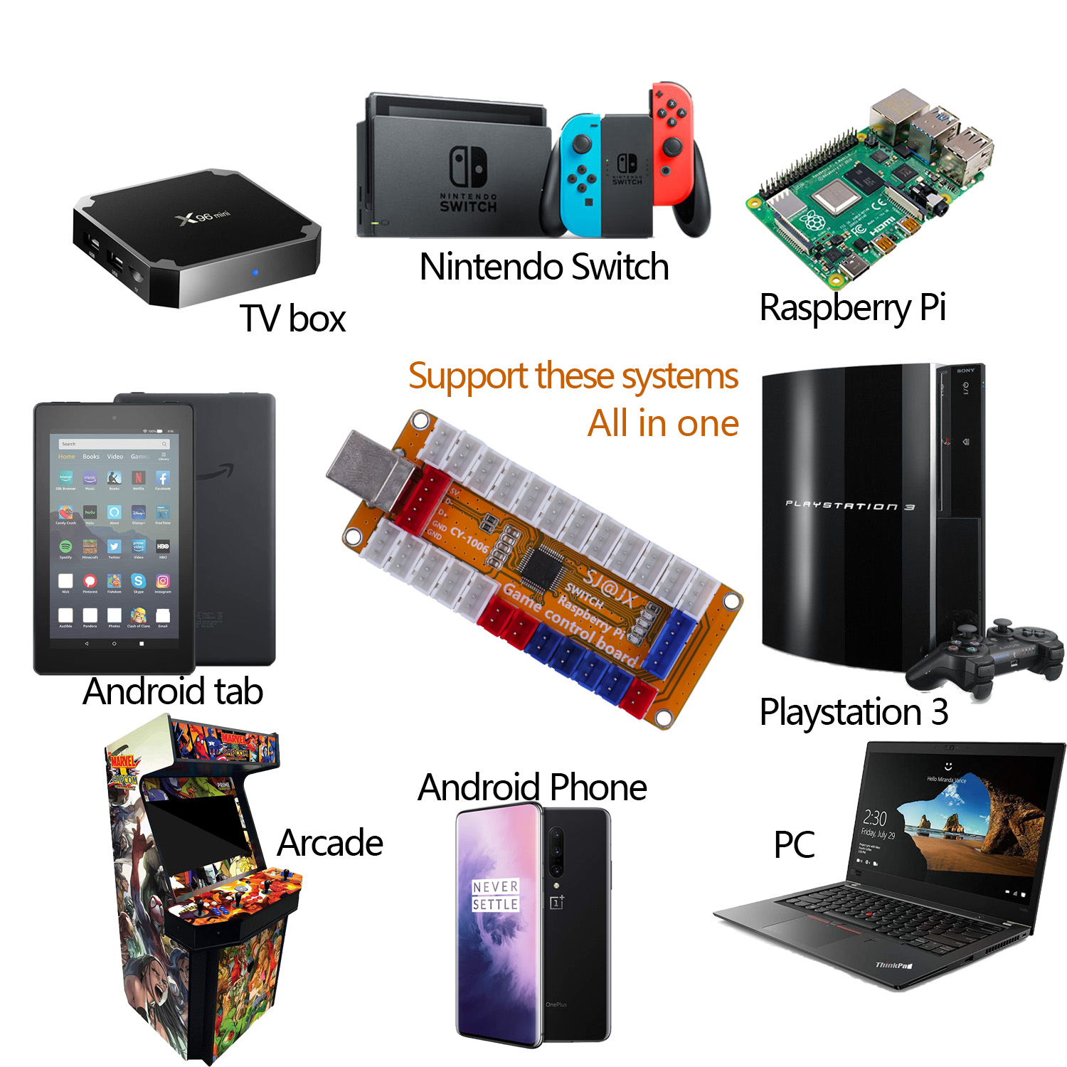SJ @ JX Arcade gioco Controlle - Arcade Button Kit recensione e prezzo