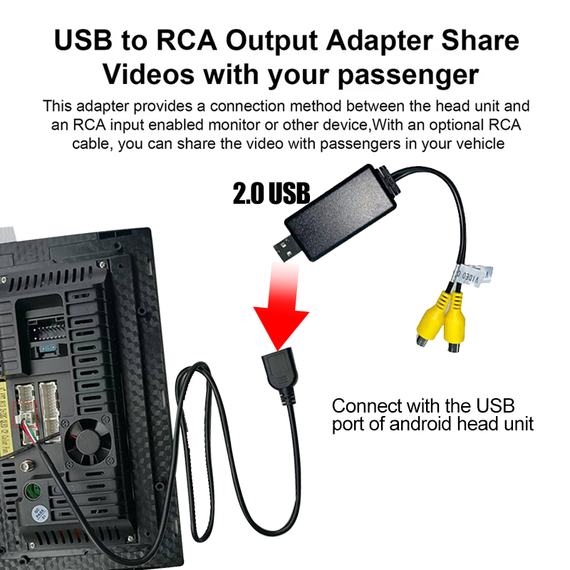 Cavo di uscita video USB Andro - Composite Rca Cable recensione e prezzo