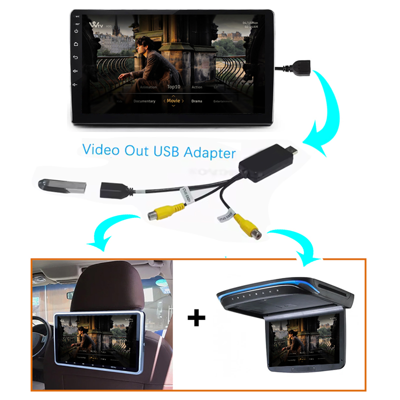 Cavo di uscita video USB Andro - Composite Rca Cable recensione e prezzo