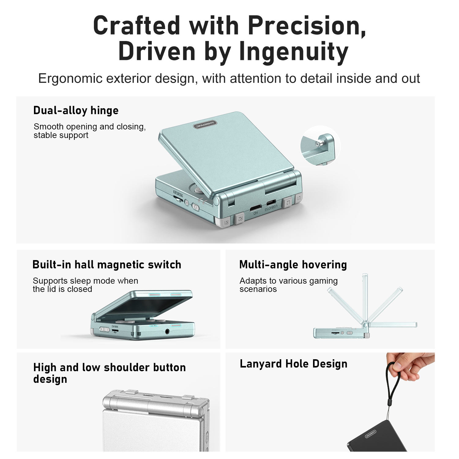 Anbernic RGSP Console Portatil - Retro Gaming Icons recensione e prezzo
