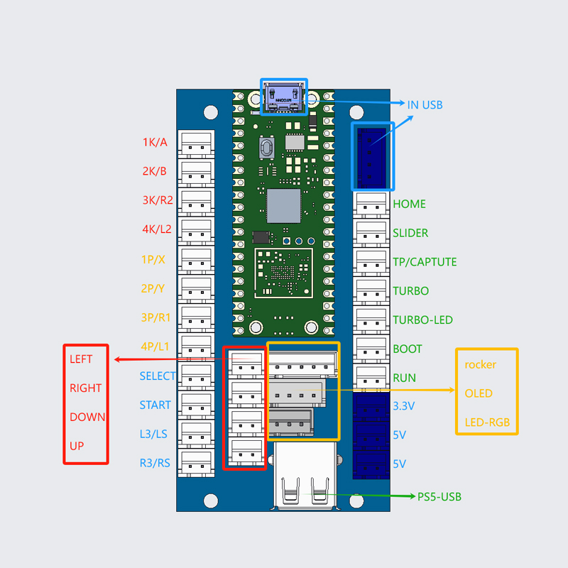 Kit fai-da-te per gioco arcade - Arcade Button Kit recensione e prezzo